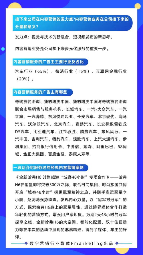 2020年数字营销年鉴 内容与创意的融合与嬗变